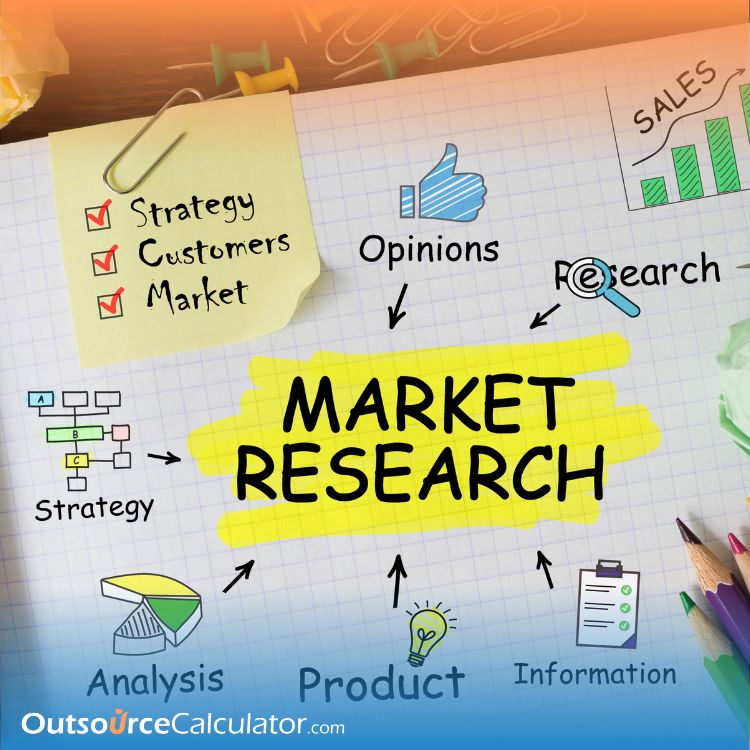 a word "market research" written on a notebook with its other components